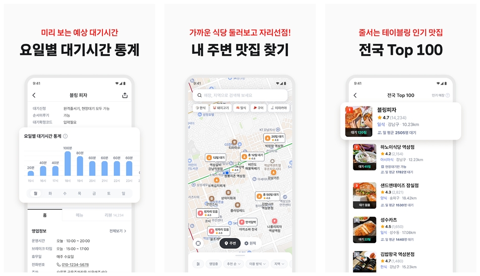 테이블링